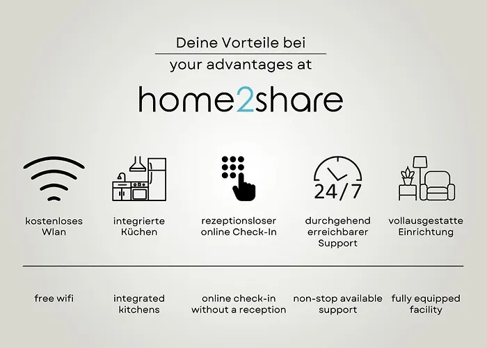 Schicke In I Kostenloses Parken I Home2share Апартаменты Оснабрюк